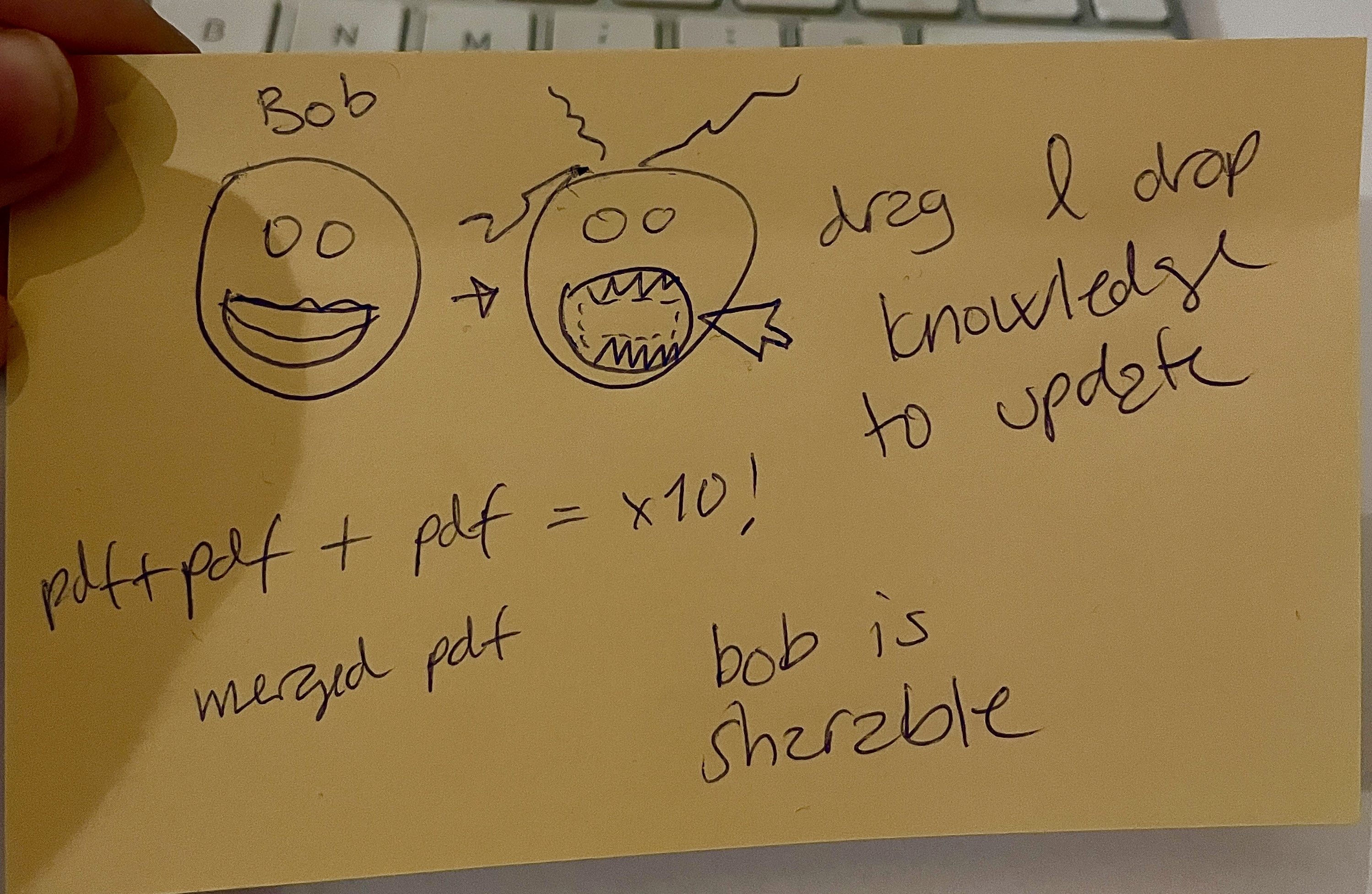 The first sketch of Bob on a Post-it note